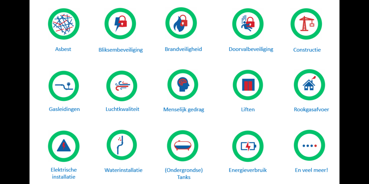 In control met Gebouwenscan 2020